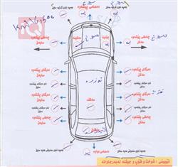 تويوتا رش